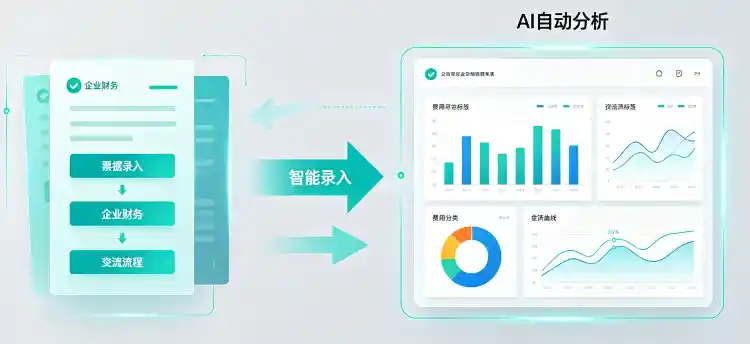 中小企业AI财务入门